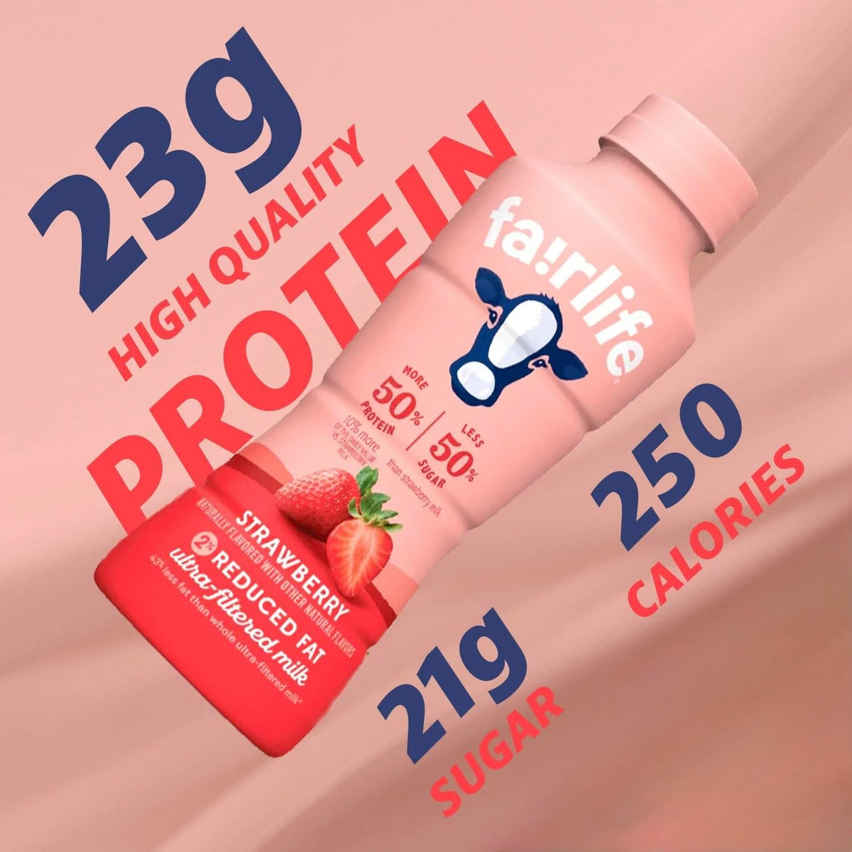 Fairlife' Variety Pack - Rich Chocolate & Very Strawberry Low Fat Ultra Filtered Milk, 14oz (Pack of 12)