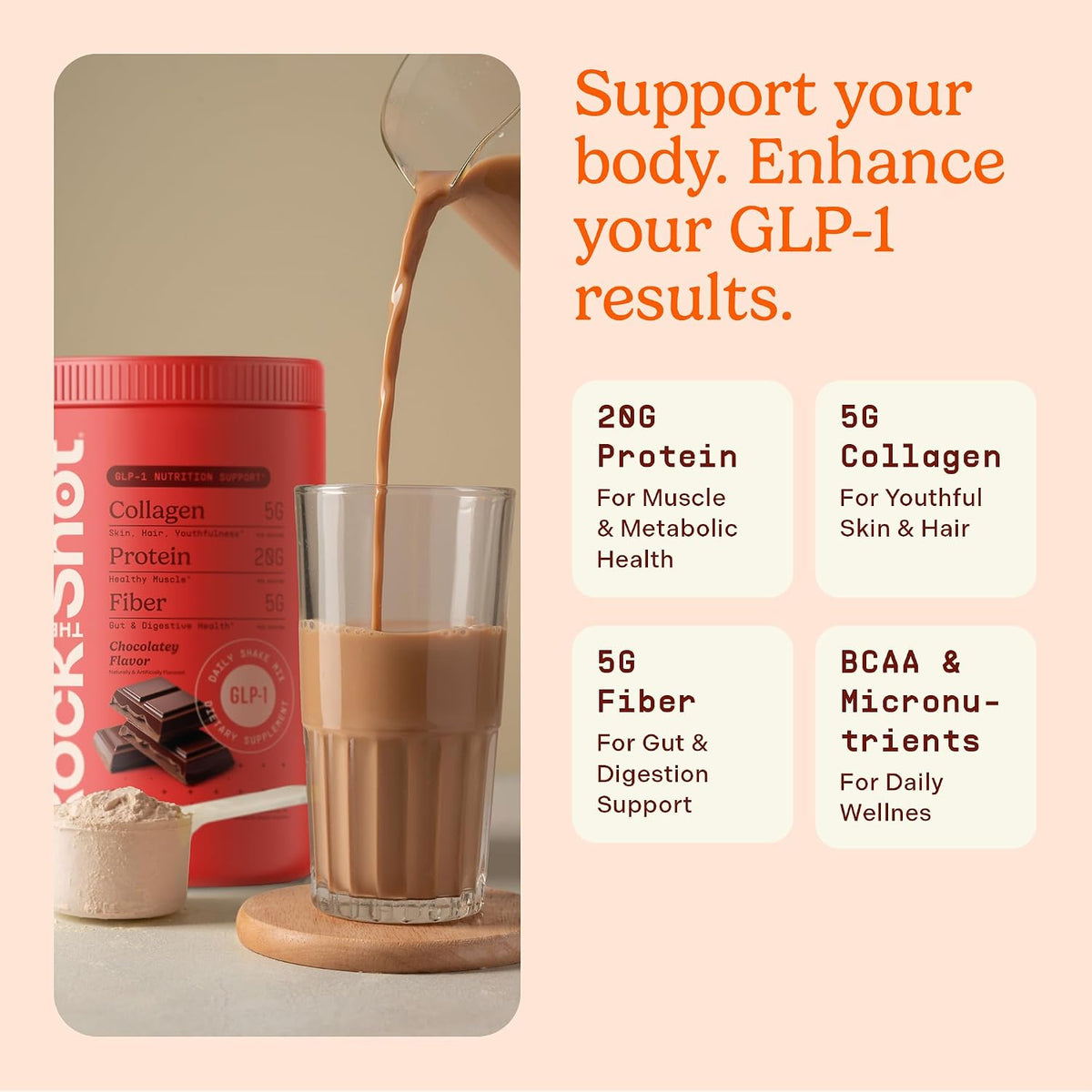 GLP-1 Supplement, Gut Health, Muscle Support, Fiber Protein Shake Chocolate