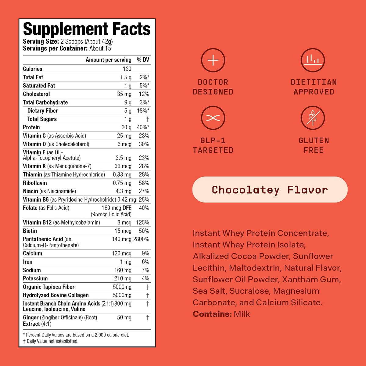 GLP-1 Supplement, Gut Health, Muscle Support, Fiber Protein Shake Chocolate